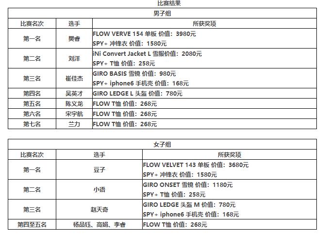 微信图片编辑_20220309150734.jpg